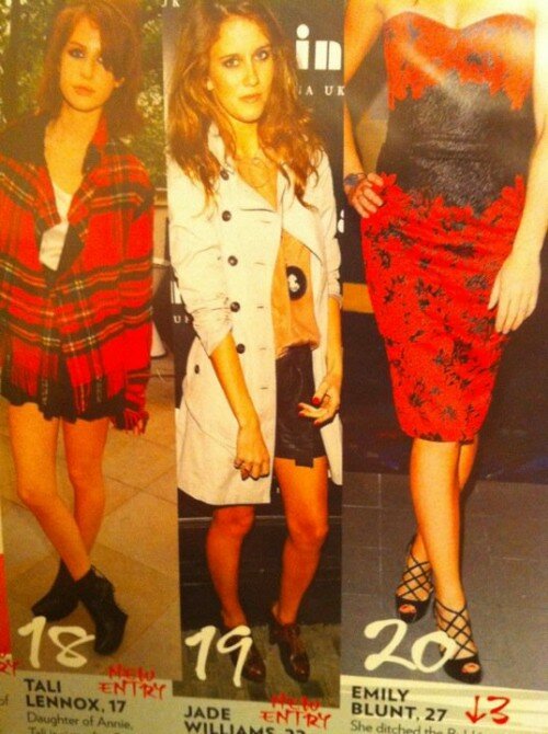 164551_10150138884795281_514495280_8425945_5770072_n